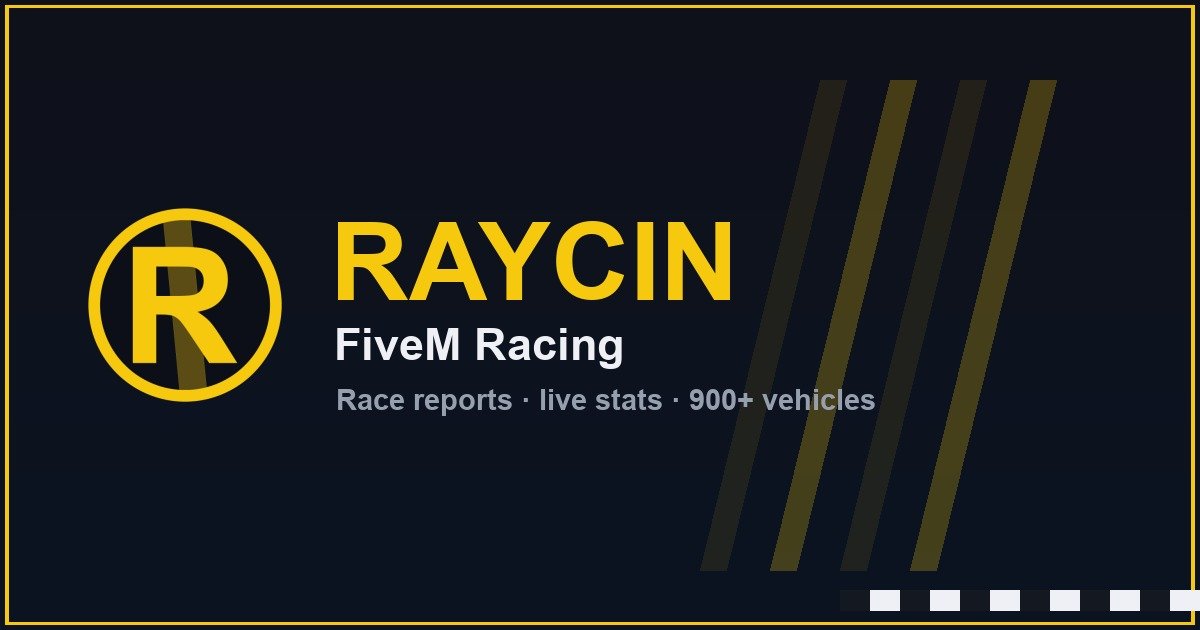 This Week's Fastest Cars on Raycin